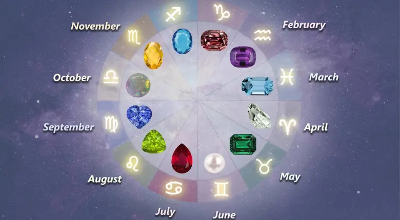 Healing Gemstones